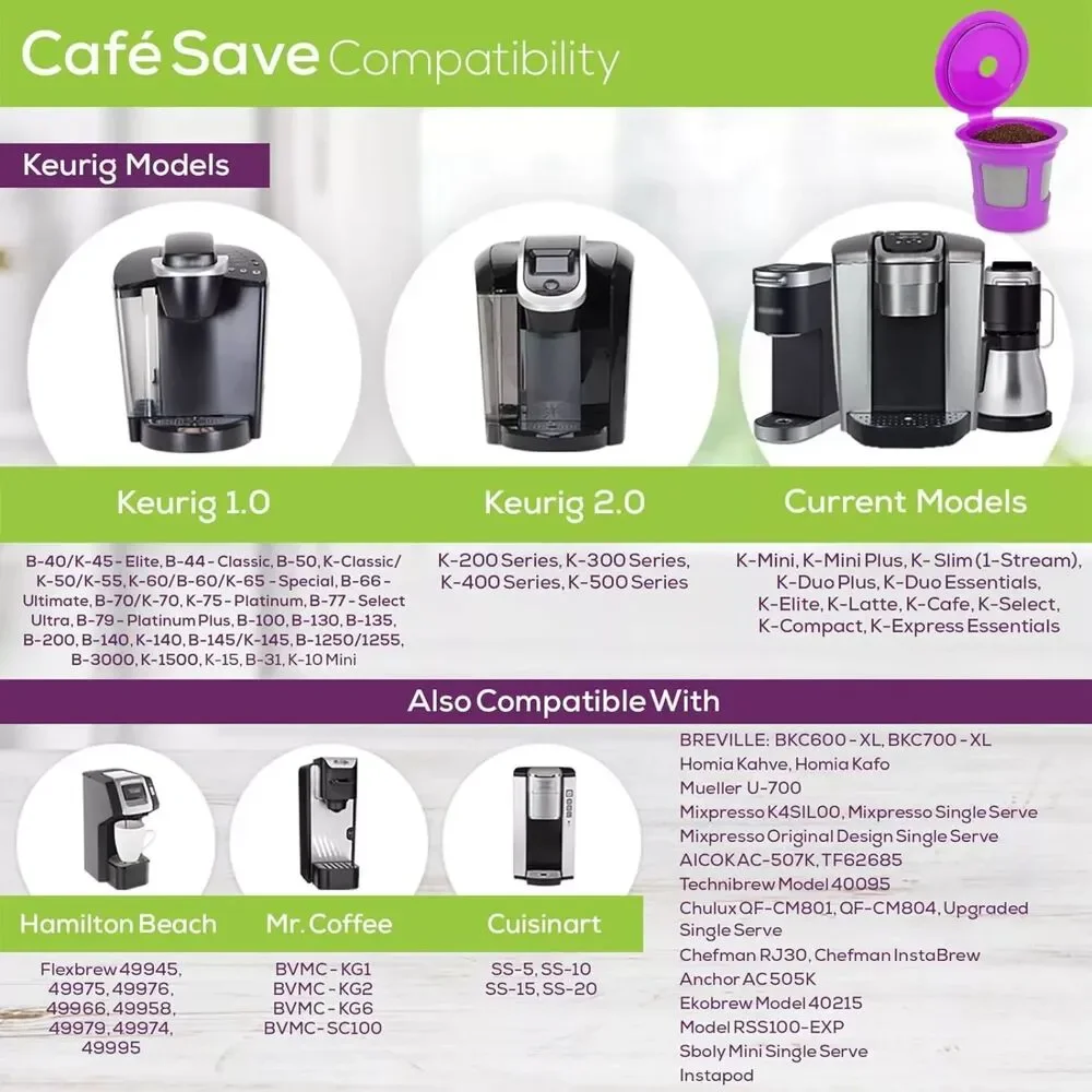 Countertop Cafe Coffe Filter and Scoop Set for Keurig 1.0 and 2.0 - Purple